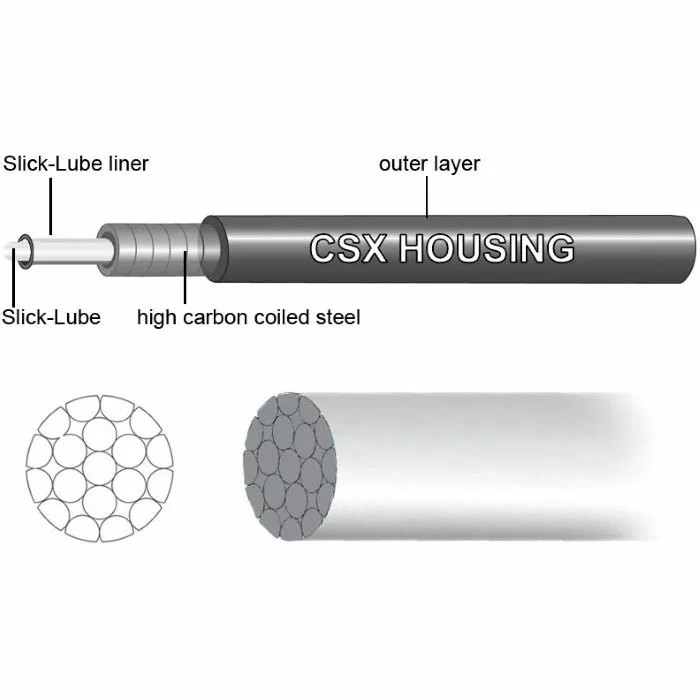 Jagwire Road Elite Sealed Brake Cable Kit - Billede 3